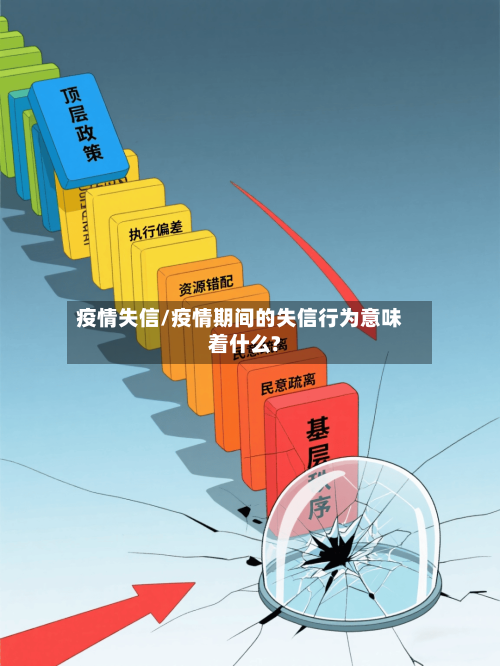 疫情失信/疫情期间的失信行为意味着什么?-第1张图片