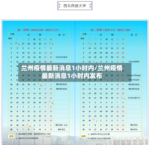 兰州疫情最新消息1小时内/兰州疫情最新消息1小时内发布-第2张图片