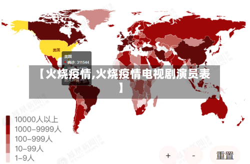 【火烧疫情,火烧疫情电视剧演员表】-第1张图片