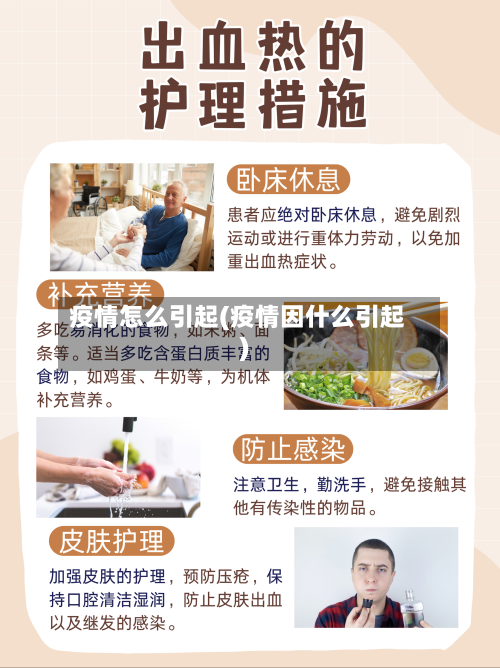 疫情怎么引起(疫情因什么引起)-第2张图片