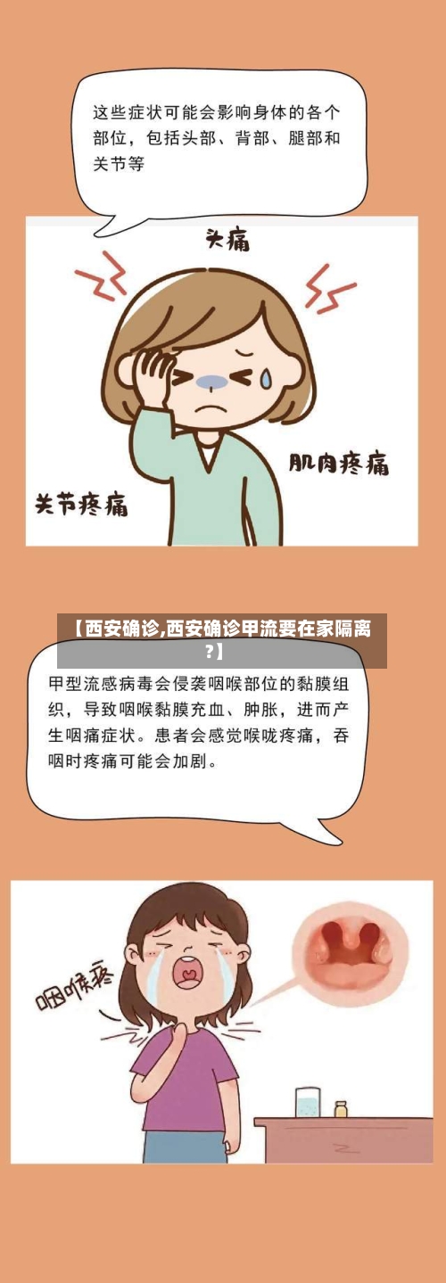 【西安确诊,西安确诊甲流要在家隔离?】-第1张图片