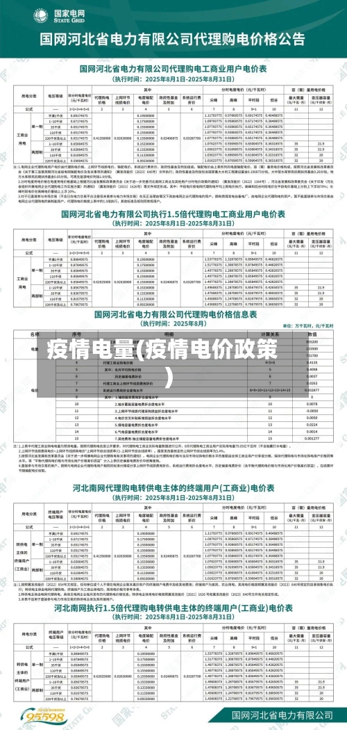 疫情电量(疫情电价政策)-第1张图片