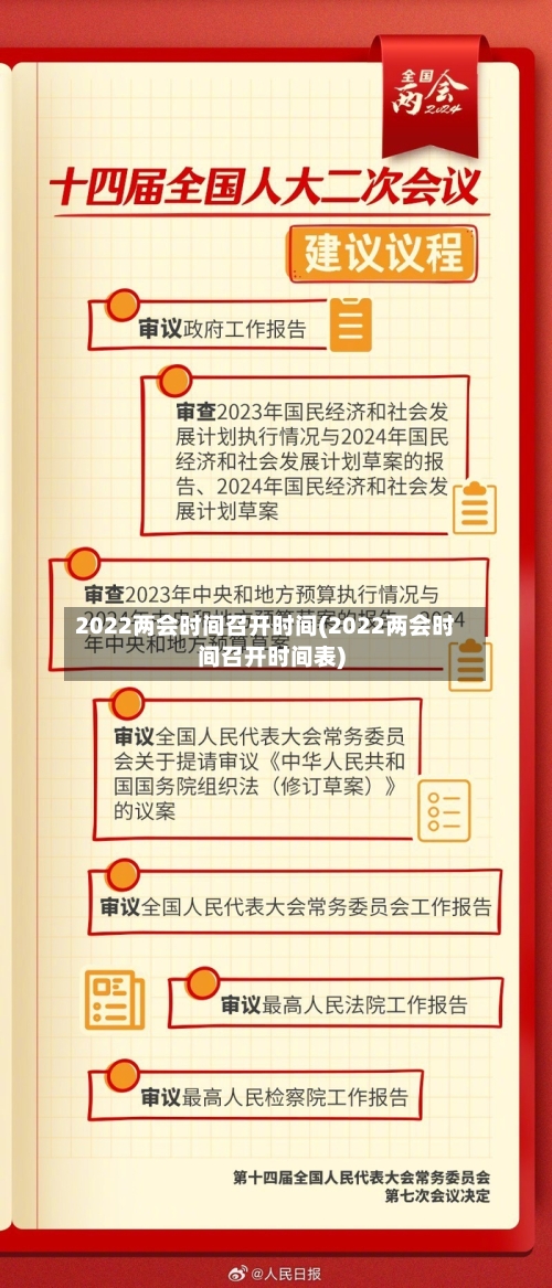 2022两会时间召开时间(2022两会时间召开时间表)-第1张图片