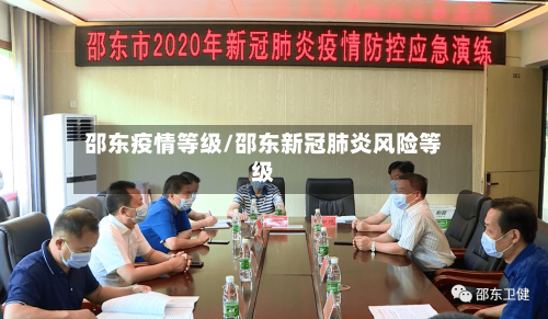 邵东疫情等级/邵东新冠肺炎风险等级-第1张图片