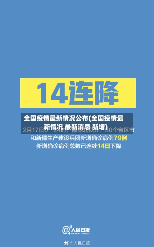 全国疫情最新情况公布(全国疫情最新情况 最新消息 新增)-第1张图片