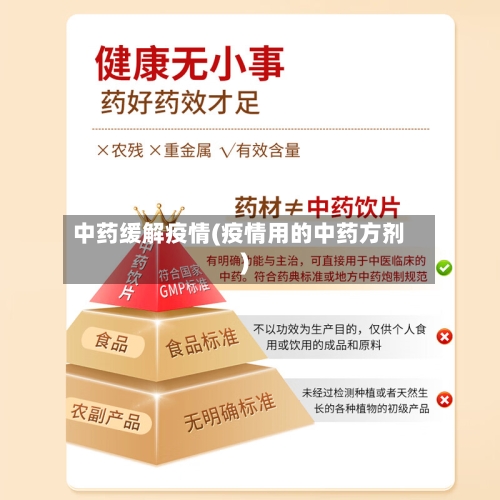 中药缓解疫情(疫情用的中药方剂)-第1张图片