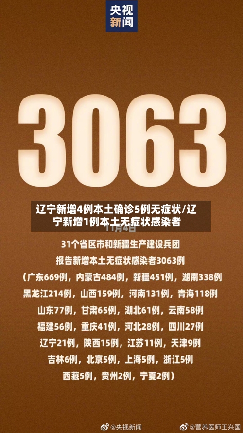 辽宁新增4例本土确诊5例无症状/辽宁新增1例本土无症状感染者-第1张图片