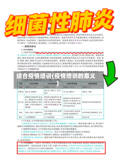 结合疫情培训(疫情培训的意义)-第1张图片