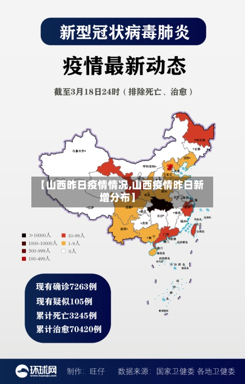 【山西昨日疫情情况,山西疫情昨日新增分布】-第1张图片