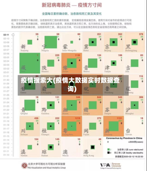 疫情搜索大(疫情大数据实时数据查询)-第1张图片