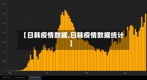 【日韩疫情数据,日韩疫情数据统计】-第2张图片