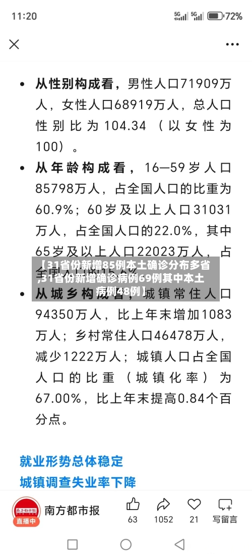 【31省份新增85例本土确诊分布多省,31省份新增确诊病例69例其中本土病例48例】-第1张图片