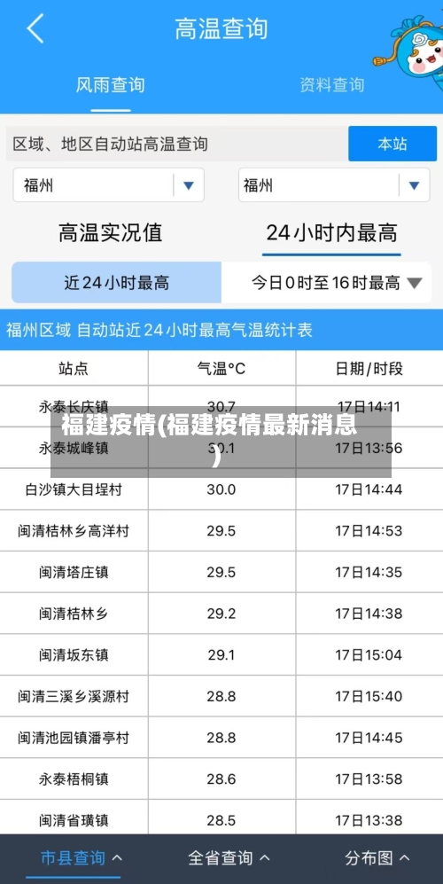福建疫情(福建疫情最新消息)-第1张图片