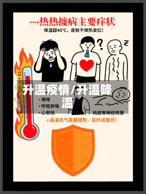 升温疫情/升温降温-第2张图片