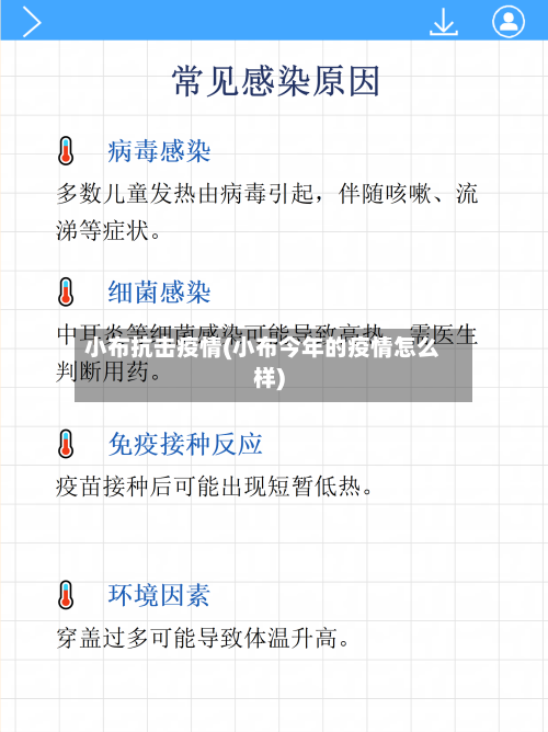 小布抗击疫情(小布今年的疫情怎么样)-第2张图片