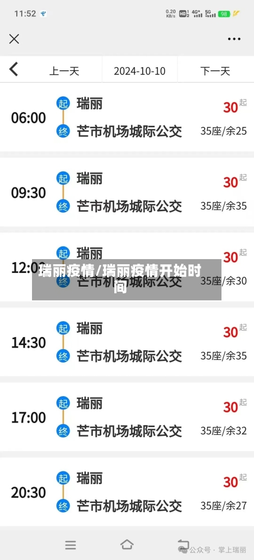 瑞丽疫情/瑞丽疫情开始时间-第3张图片