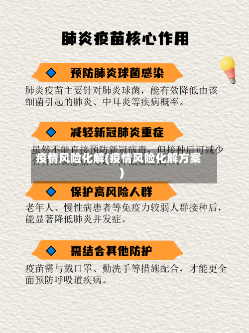 疫情风险化解(疫情风险化解方案)-第1张图片