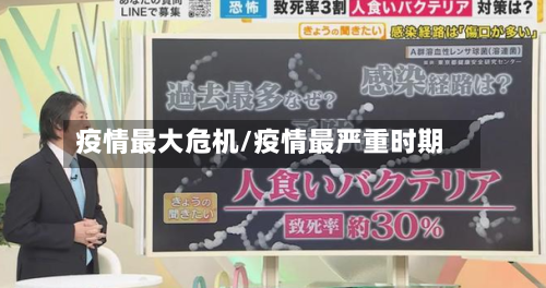 疫情最大危机/疫情最严重时期-第1张图片