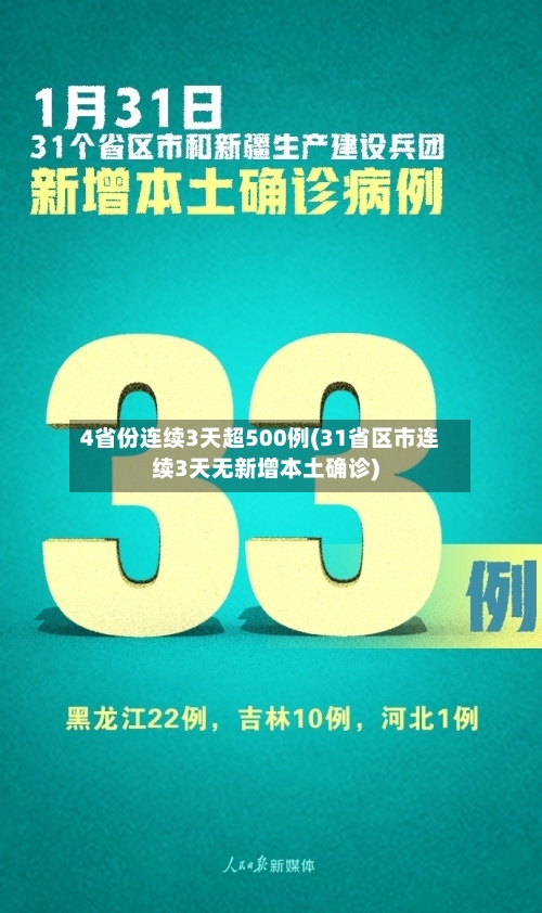 4省份连续3天超500例(31省区市连续3天无新增本土确诊)-第2张图片