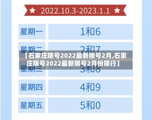 【石家庄限号2022最新限号2月,石家庄限号2022最新限号2月份限行】-第1张图片