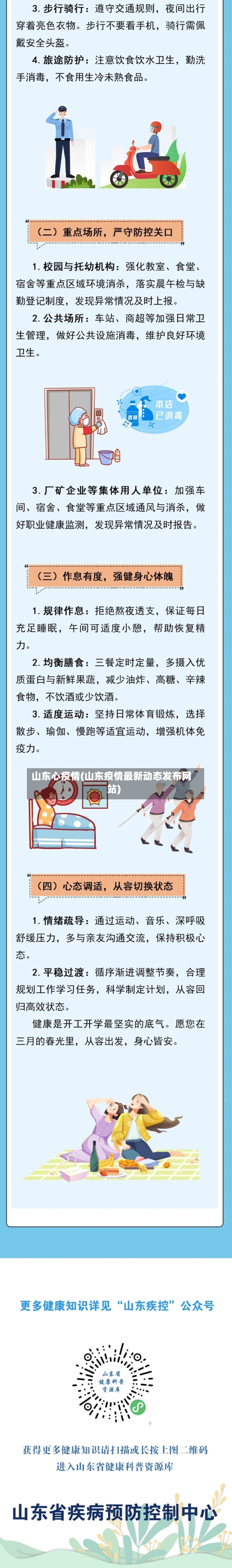 山东心疫情(山东疫情最新动态发布网站)-第1张图片