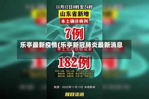 乐亭最新疫情(乐亭新冠肺炎最新消息)-第2张图片