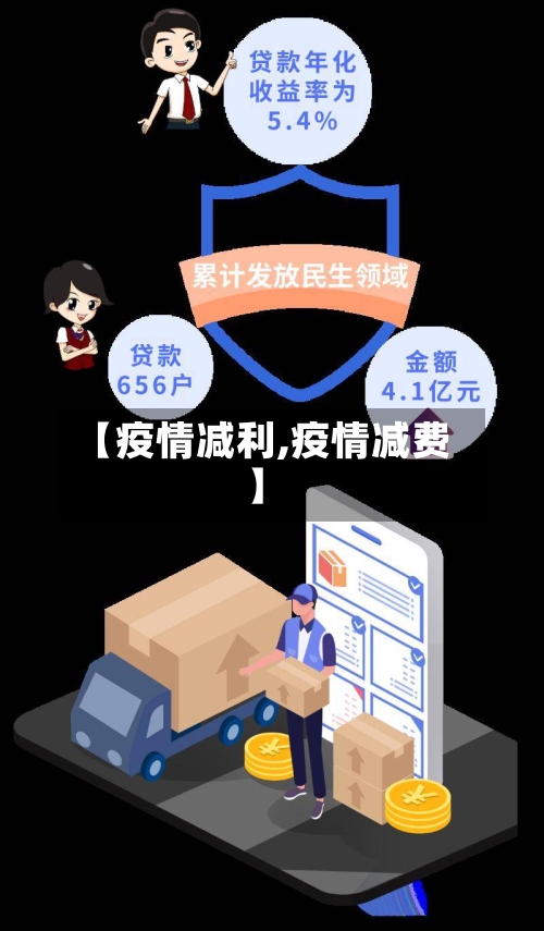 【疫情减利,疫情减费】-第2张图片