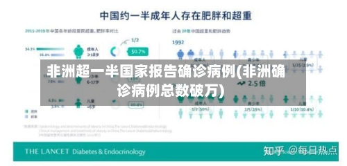 非洲超一半国家报告确诊病例(非洲确诊病例总数破万)-第2张图片