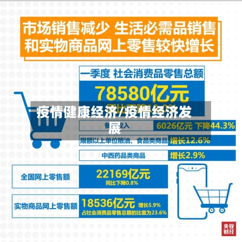 疫情健康经济/疫情经济发展-第1张图片