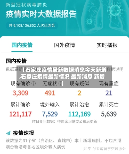 【石家庄疫情最新数据消息今天新增,石家庄疫情最新情况 最新消息 新增】-第2张图片