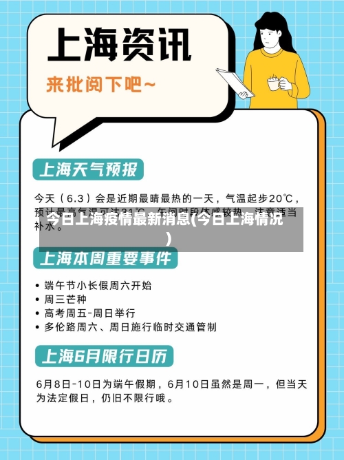 今日上海疫情最新消息(今日上海情况)-第1张图片