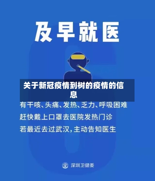 关于新冠疫情到树的疫情的信息-第1张图片