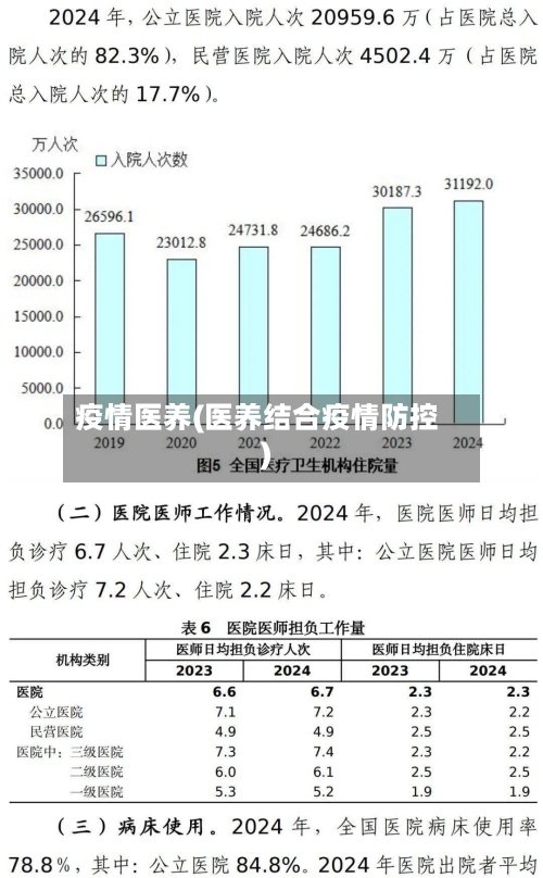 疫情医养(医养结合疫情防控)-第1张图片