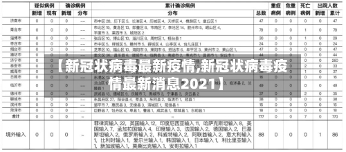 【新冠状病毒最新疫情,新冠状病毒疫情最新消息2021】-第1张图片