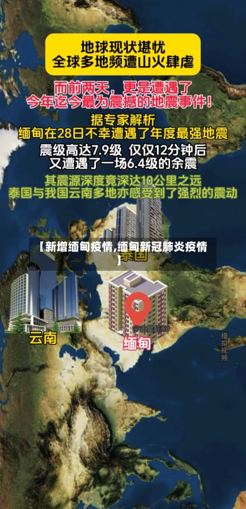 【新增缅甸疫情,缅甸新冠肺炎疫情】-第1张图片