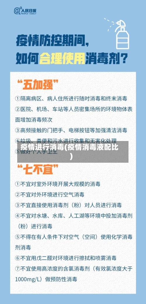 疫情进行消毒(疫情消毒液配比)-第1张图片