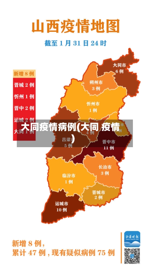 大同疫情病例(大同 疫情)-第3张图片