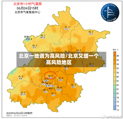 北京一地调为高风险/北京又增一个高风险地区-第1张图片