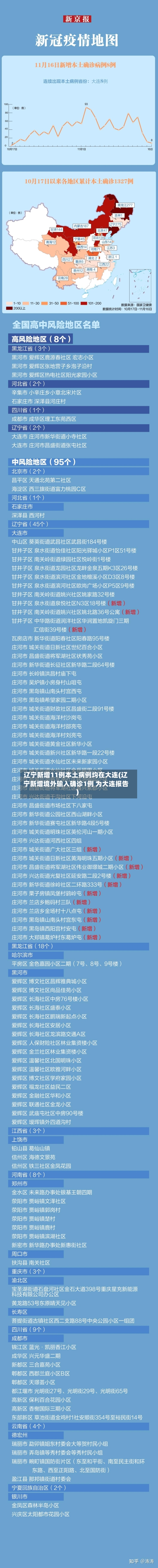 辽宁新增11例本土病例均在大连(辽宁新增境外输入确诊1例 为大连报告)-第2张图片