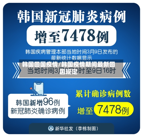韩国回国疫情/韩国疫情期间最新回国规定-第1张图片