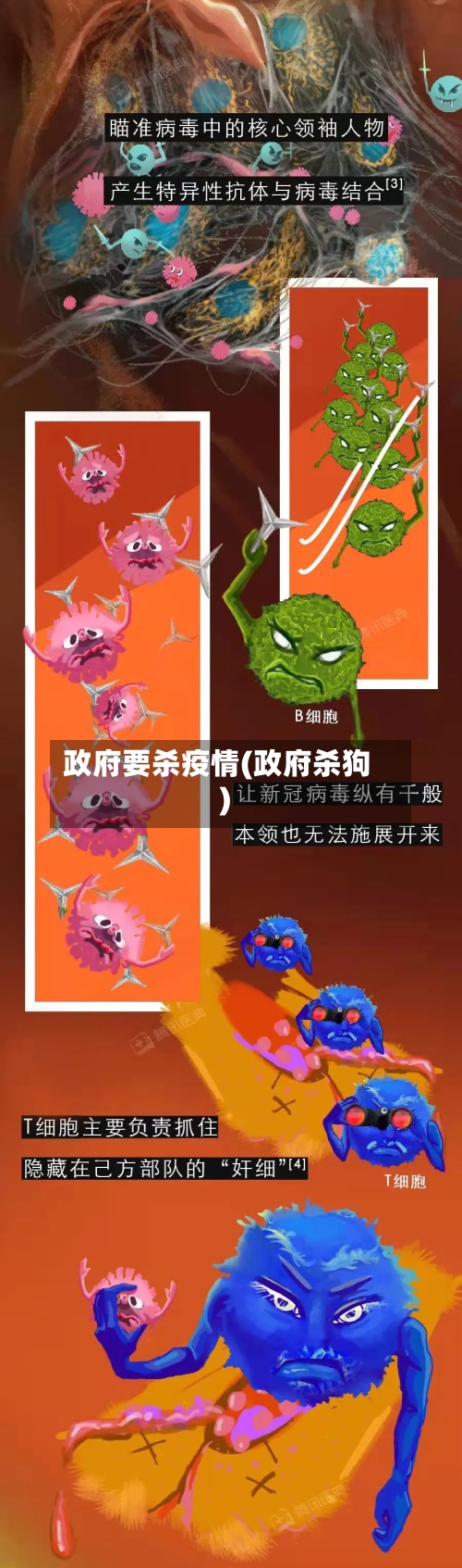 政府要杀疫情(政府杀狗)-第1张图片