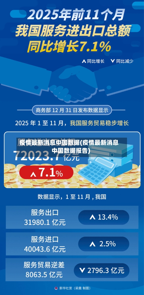 疫情最新消息中国数据(疫情最新消息中国数据报告)-第2张图片