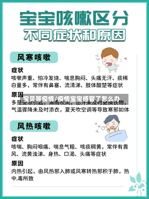 宝贝等疫情/疫情宝宝感冒了怎么办-第1张图片