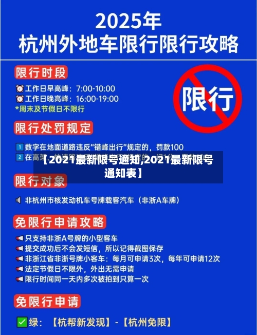 【2021最新限号通知,2021最新限号通知表】-第2张图片