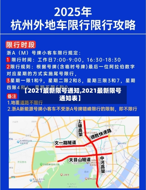 【2021最新限号通知,2021最新限号通知表】-第1张图片