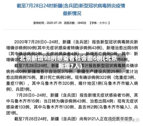 北京新增98例感染者社会面6例(北京新增7人)-第1张图片