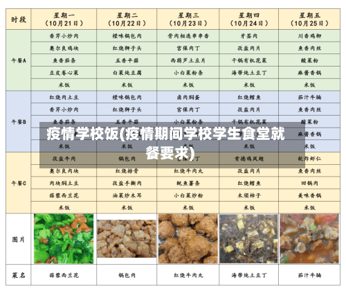 疫情学校饭(疫情期间学校学生食堂就餐要求)-第1张图片