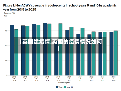 【英国建疫情,英国的疫情情况如何】-第1张图片