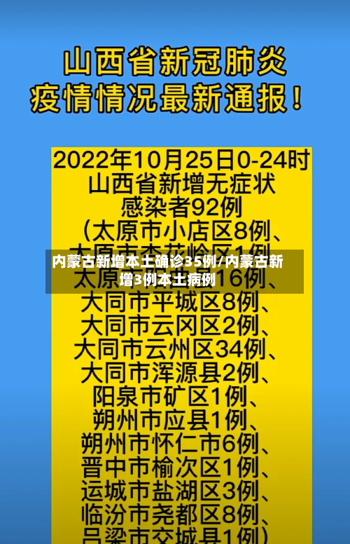 内蒙古新增本土确诊35例/内蒙古新增3例本土病例-第1张图片
