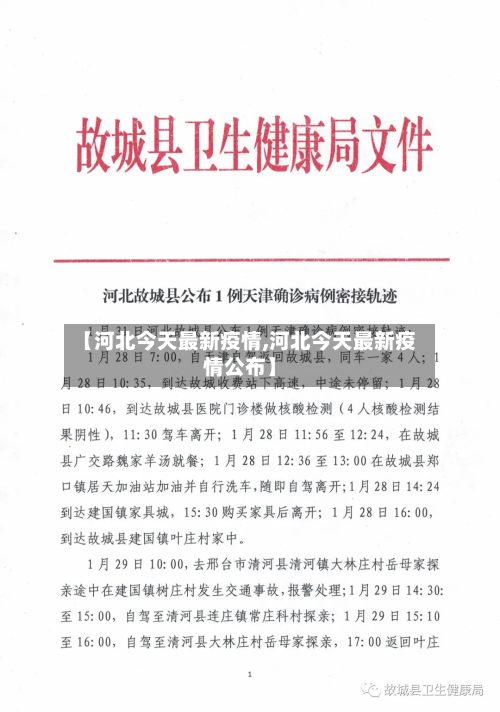 【河北今天最新疫情,河北今天最新疫情公布】-第2张图片